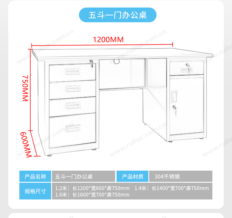 不銹鋼醫(yī)用辦公桌單人職員車間工作臺(tái)醫(yī)療實(shí)驗(yàn)室防腐1.4米五斗一空電腦桌