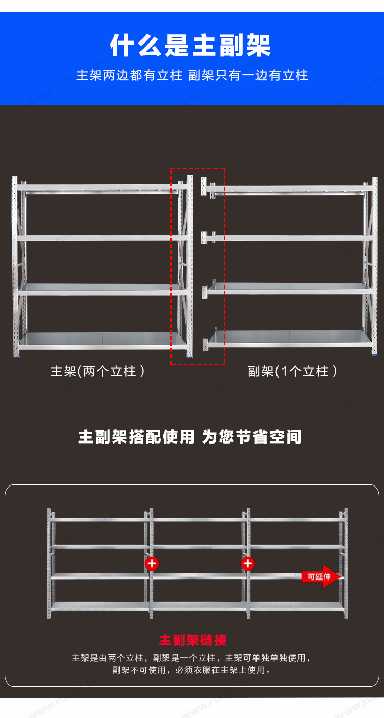 不銹鋼貨架置物架醫(yī)護(hù)倉儲藥品架冷庫儲物架四層輕型副架