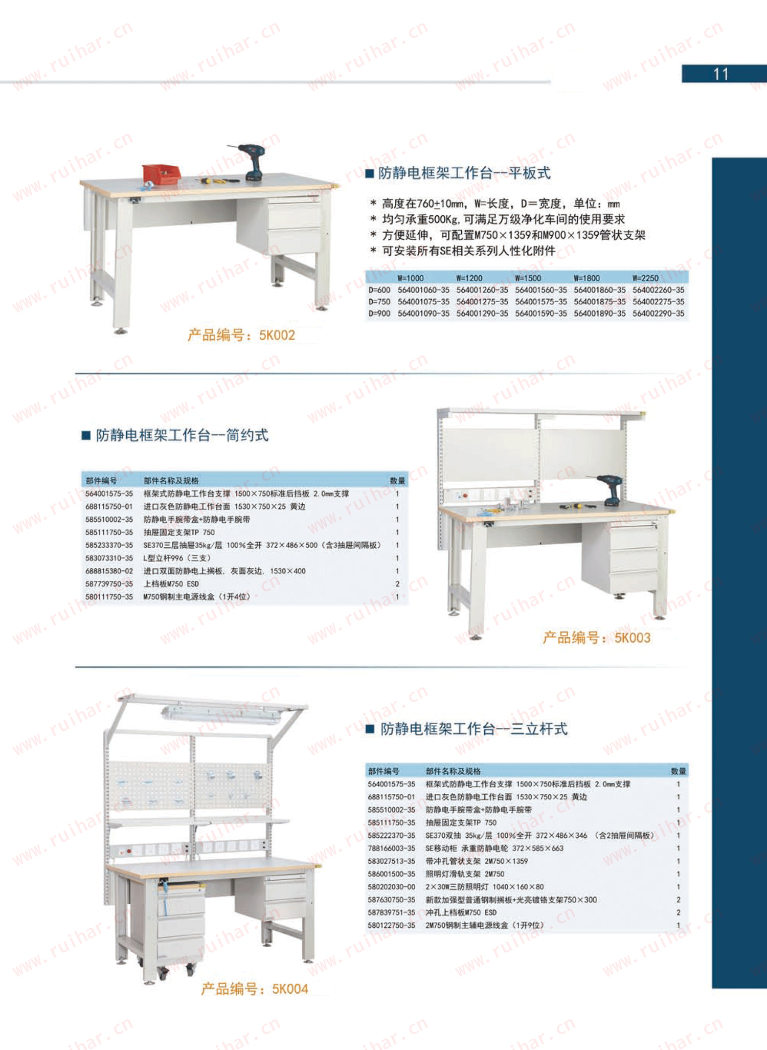 防靜電框架工作臺（含雙抽），SEG-07-A，SEG-07-B，SEG-07-C，SEG-07-D，森億
