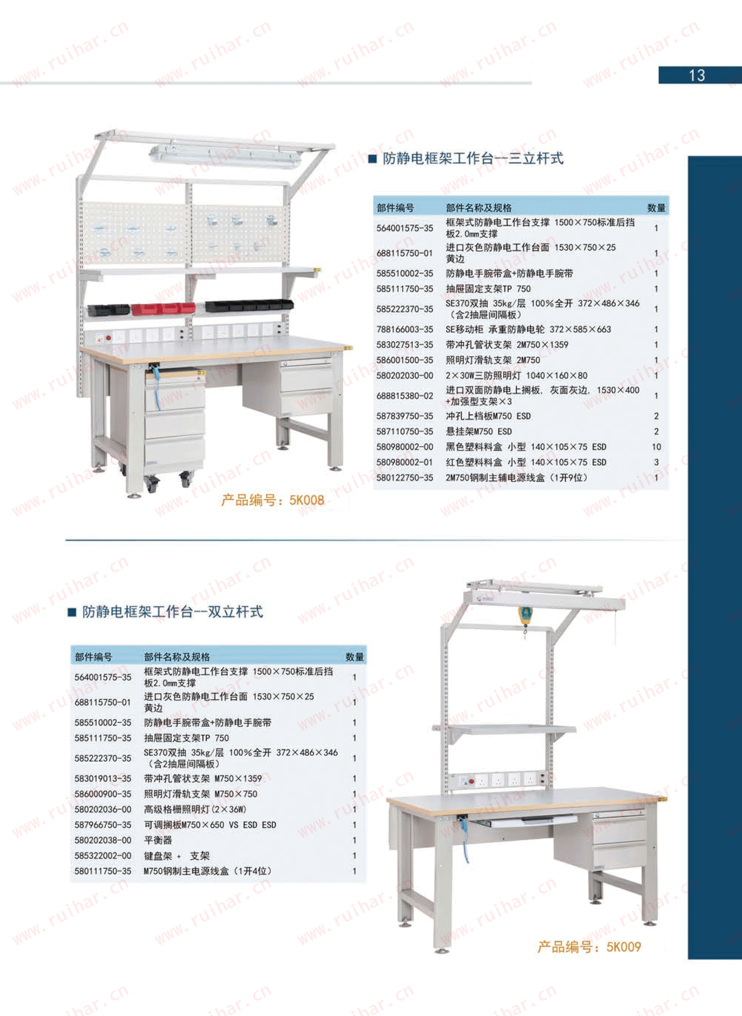 防靜電工作臺(tái),ESD工作臺(tái),防靜電測試臺(tái)