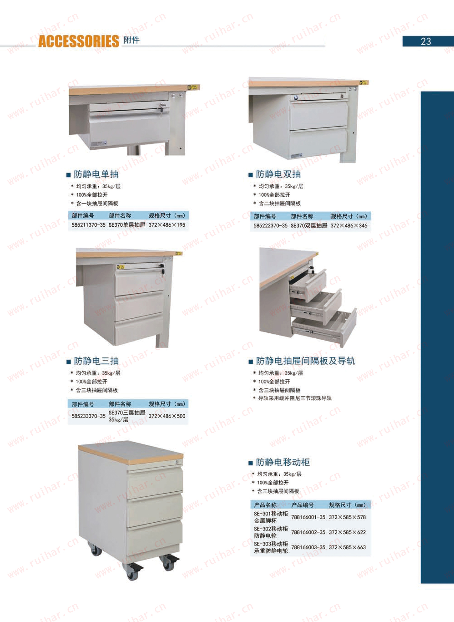 防靜電工作臺,ESD工作臺,防靜電工作桌，防靜電工作臺附件，防靜電電源盒