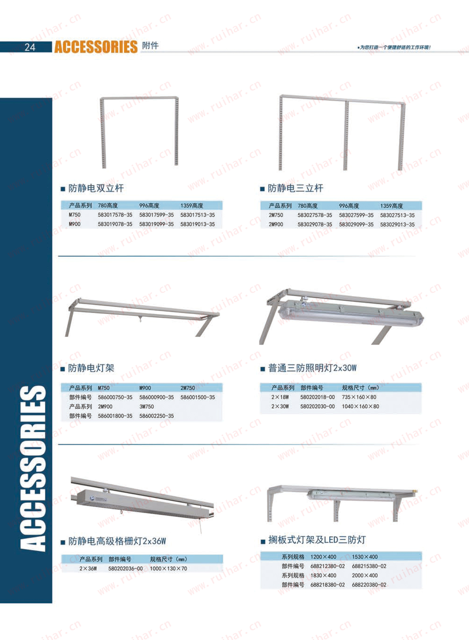 防靜電工作臺,ESD工作臺,防靜電工作桌，防靜電工作臺附件，防靜電電源盒