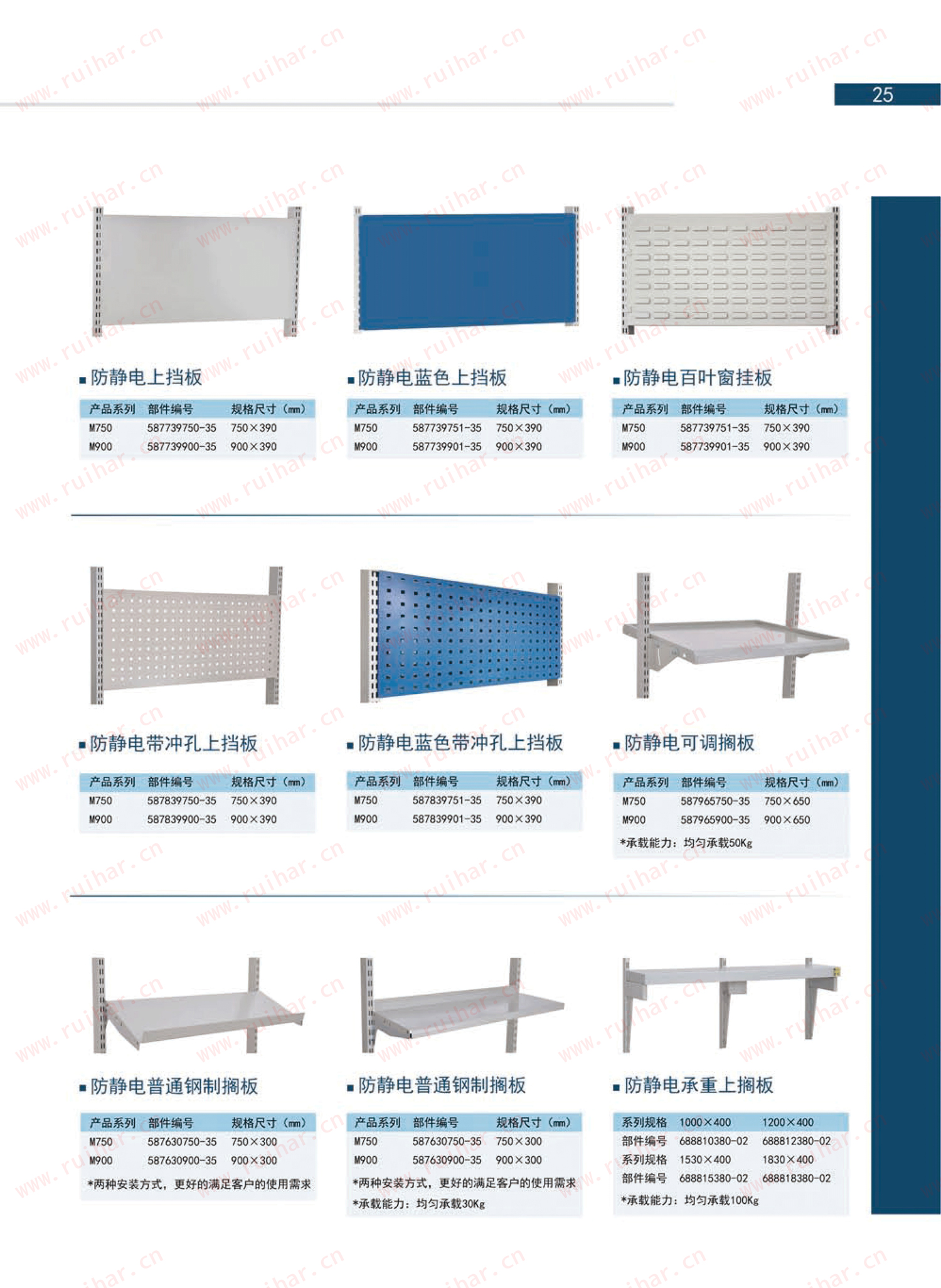 防靜電工作臺,ESD工作臺,防靜電工作桌，防靜電工作臺附件，防靜電電源盒