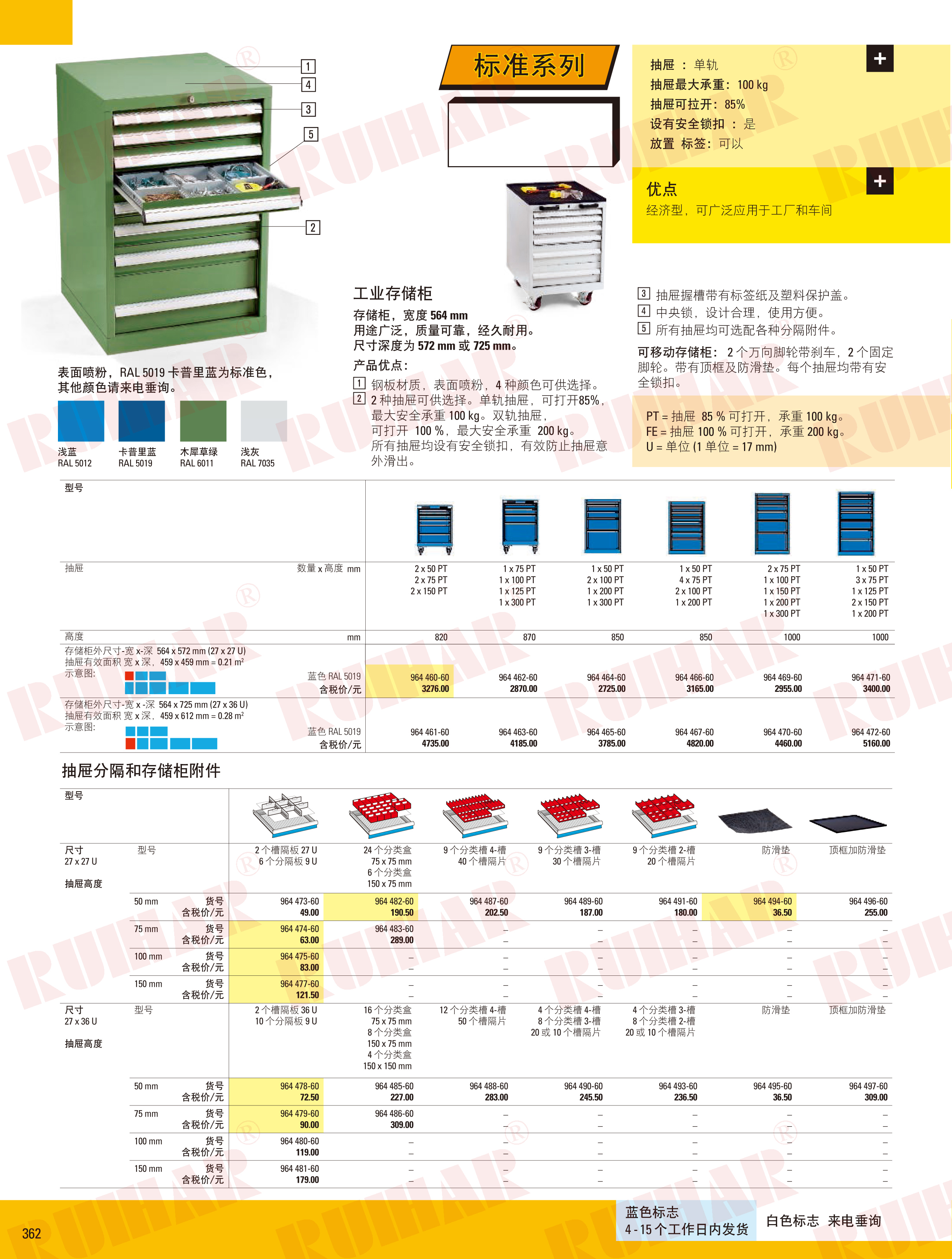 工具柜/工業(yè)存儲柜