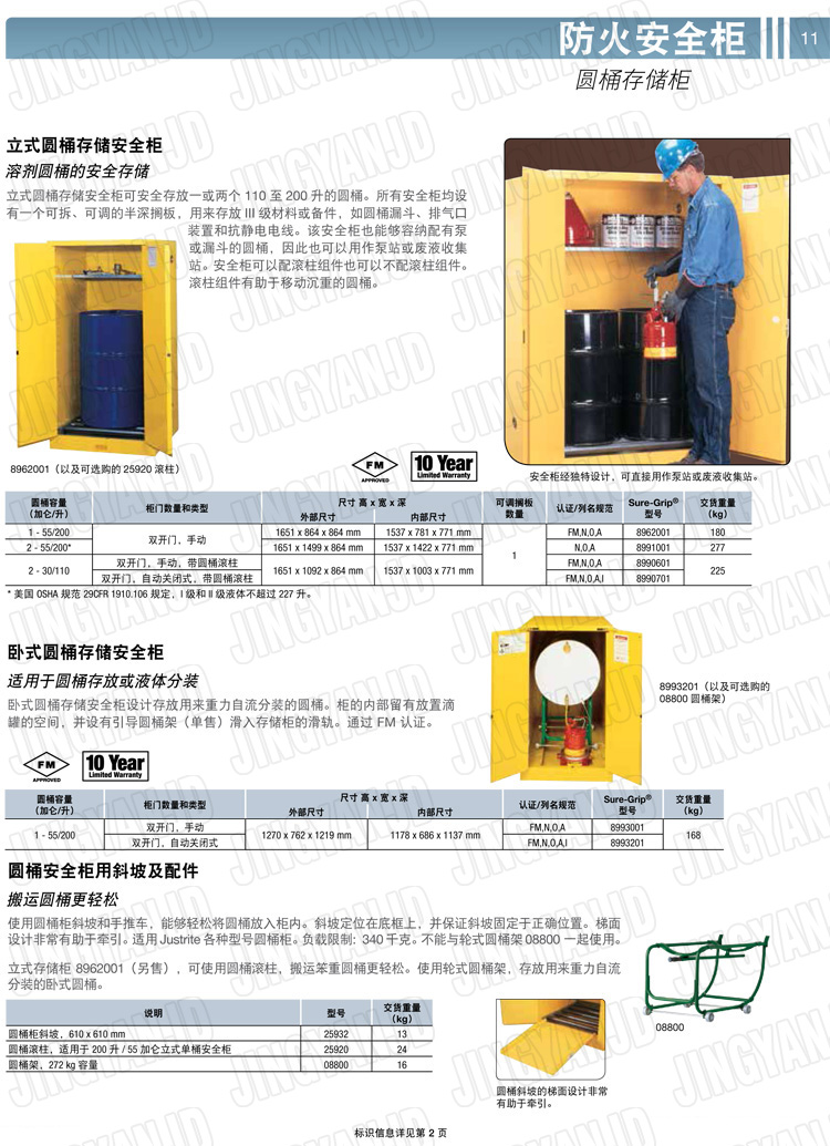 美國杰斯瑞特，防火安全柜，justrite防火柜，justrite安全柜，防爆柜justrite