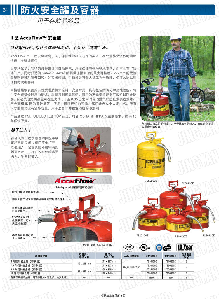 JUSTRITE，美國杰斯瑞特，justriteI型安全罐,柴油汽油存放罐，酒精松香水安全存儲罐，防火安全罐，防爆安全罐
