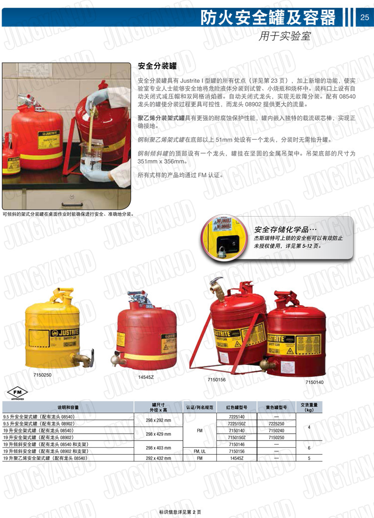 JUSTRITE，美國杰斯瑞特，justriteI型安全罐,柴油汽油存放罐，酒精松香水安全存儲罐，防火安全罐，防爆安全罐