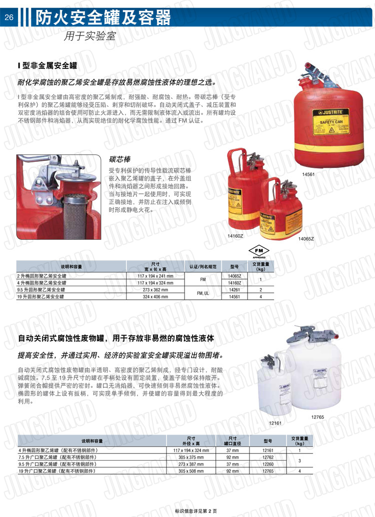 JUSTRITE，美國杰斯瑞特，justriteI型安全罐,柴油汽油存放罐，酒精松香水安全存儲罐，防火安全罐，防爆安全罐