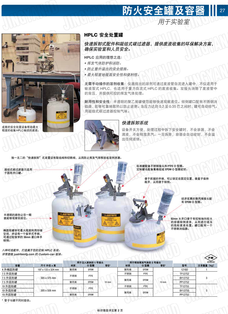 JUSTRITE，美國杰斯瑞特，justriteI型安全罐,柴油汽油存放罐，酒精松香水安全存儲罐，防火安全罐，防爆安全罐