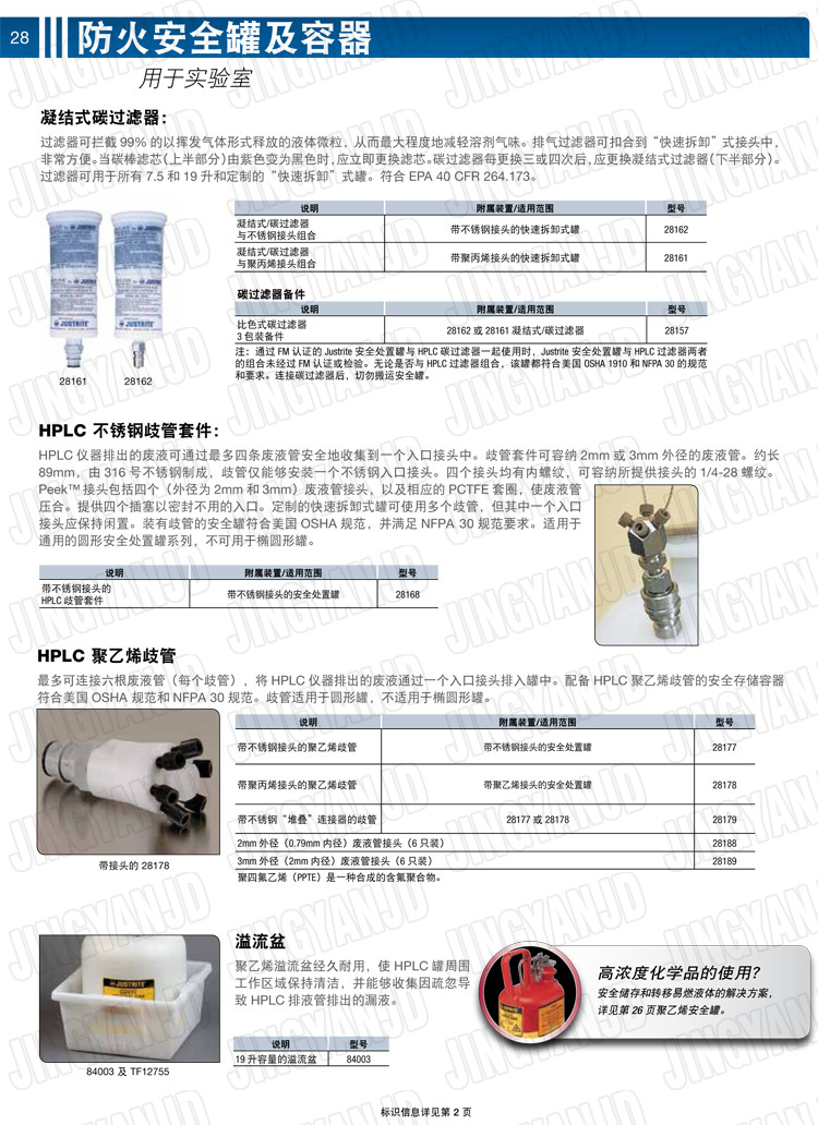 JUSTRITE，美國杰斯瑞特，justriteI型安全罐,柴油汽油存放罐，酒精松香水安全存儲罐，防火安全罐，防爆安全罐