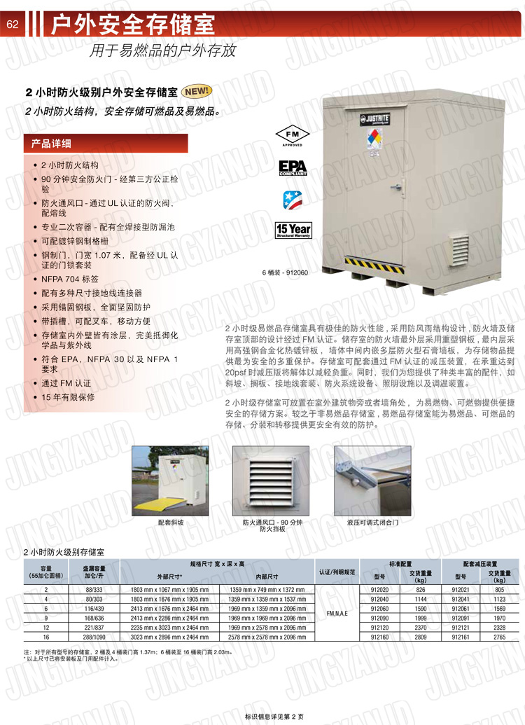 JUSTRITE，美國杰斯瑞特，911160,911120,911090,911060,911040,911020,防火柜，防爆柜，安全柜，非易燃品存放存儲室