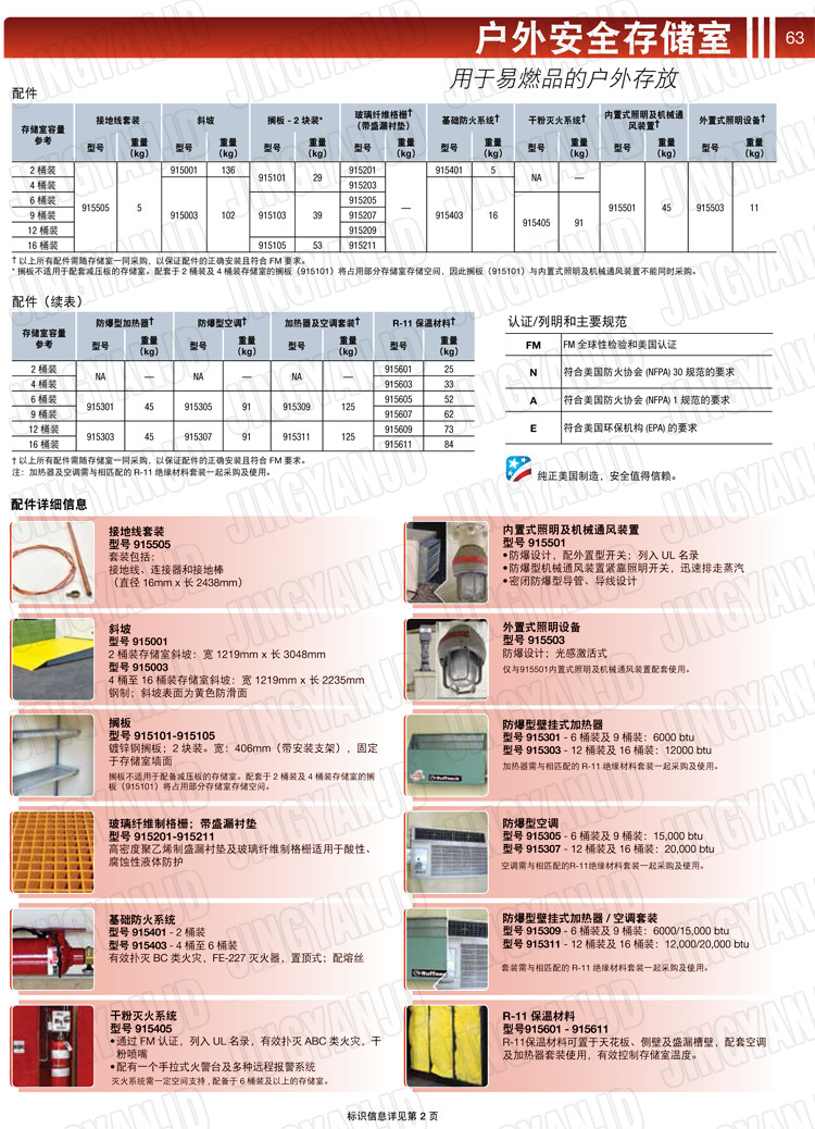 JUSTRITE，美國杰斯瑞特，914160,914120,914090,914060,914040,914020,防火柜，防爆柜，安全柜，非易燃品存放存儲室