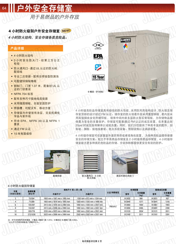 JUSTRITE，美國杰斯瑞特，912160.912120.912090.912060.912040.912020,防火柜，防爆柜，安全柜，非易燃品存放存儲室