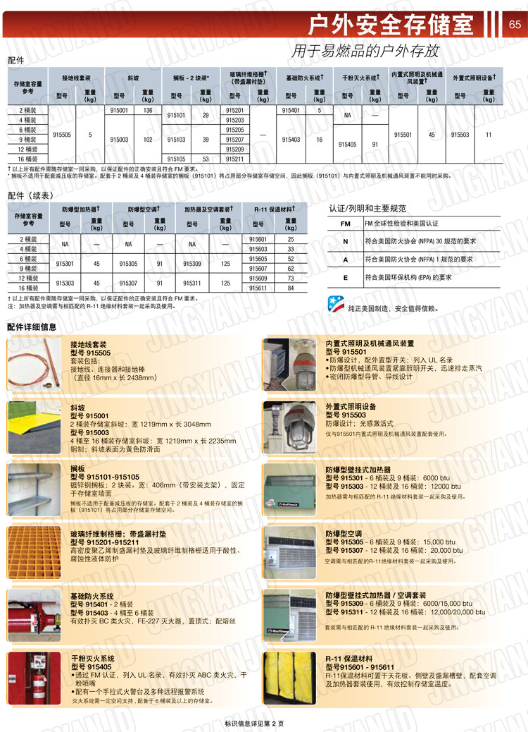 JUSTRITE，美國杰斯瑞特，j913160，913120.913090.913060.913040.913020.防火柜，防爆柜，安全柜，非易燃品存放存儲室